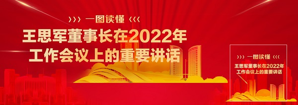 一图读懂王思军董事长在2022年工作会议上的沉要讲话